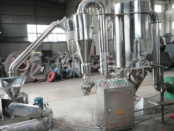  WFJ series ultra-fine pulverizer 